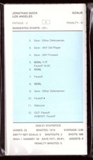 2020-21 Strat-O-Matic SOM NHL Hockey Team Set - Los Angeles Kings