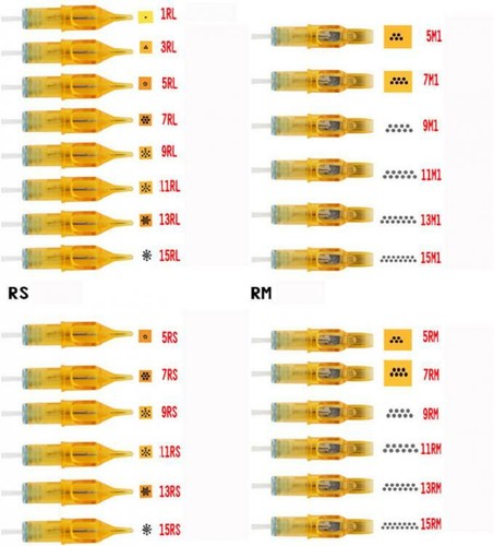 20x Sterile Einweg Tattoo Nadel Patronen Round Liner Shader RL M1 RS RM - Bild 11 von 35