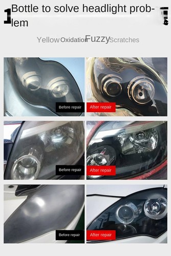 Car Headlight Lens Restoration Repair Kit Polishing Cleaner Cleaning Tools Clean - Picture 6 of 15