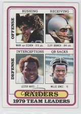 1980 Topps Team Leaders Mark van Eeghen Cliff Branch Lester Hayes #468 0j5
