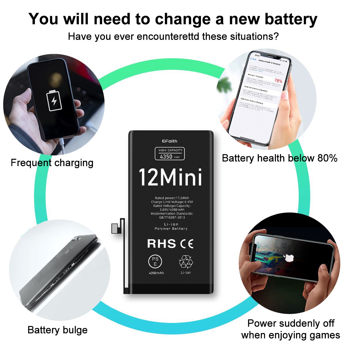 For Apple iPhone 12 Mini Battery Internal Replacement 4350 mAh +
