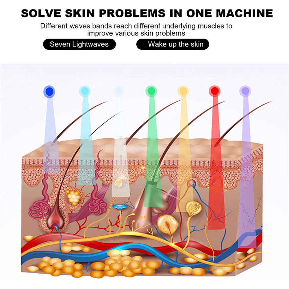 7 Color LED Light Therapy PDT Skin Rejuvenation Anti-aging 7 Color LED Light Therapy PDT Skin Rejuvenation Anti-aging
