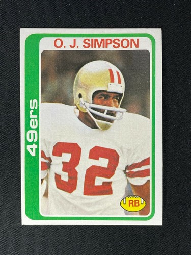 1970-1979 Topps Football ROOKIES / STARS / HOF / SP - Pick Your Card +15% Off 3+ - Picture 124 of 133