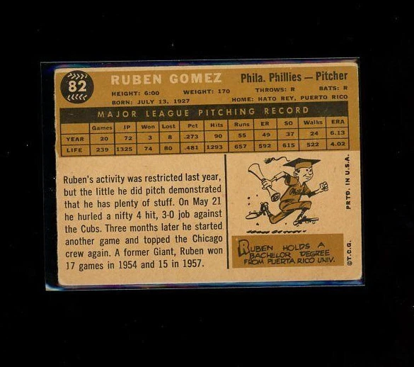 1960 Topps Baseball #82 Ruben Gomez - Philadelphia Phillies - Image 2 of 2