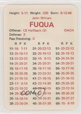 1970 APBA Football 1969 Season John Fuqua 0q3