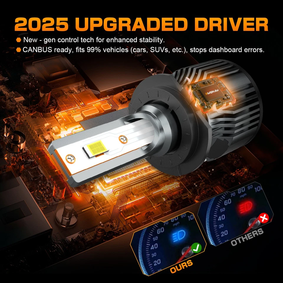 Kit combinado de bombillas LED de haz alto/bajo 6000K para Lincoln Town Car 2003-2011 Foto 2 de 4