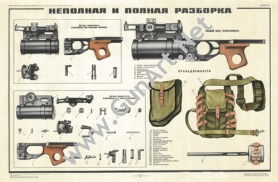 Color POSTER GP25 for Grenade Launcher AKM AK47 AK74 Kalashnikov LQQK  BUY NOW! 