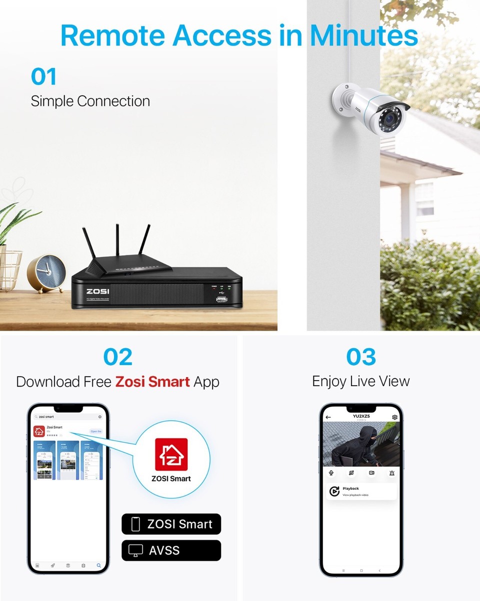 H.265 Compression ZOSI 8 Channel 5MP Lite CCTV DVR - 4-in-1 Hybrid Security System With H.265 & Remote Viewing Dvr Security Camera System - Foto 6