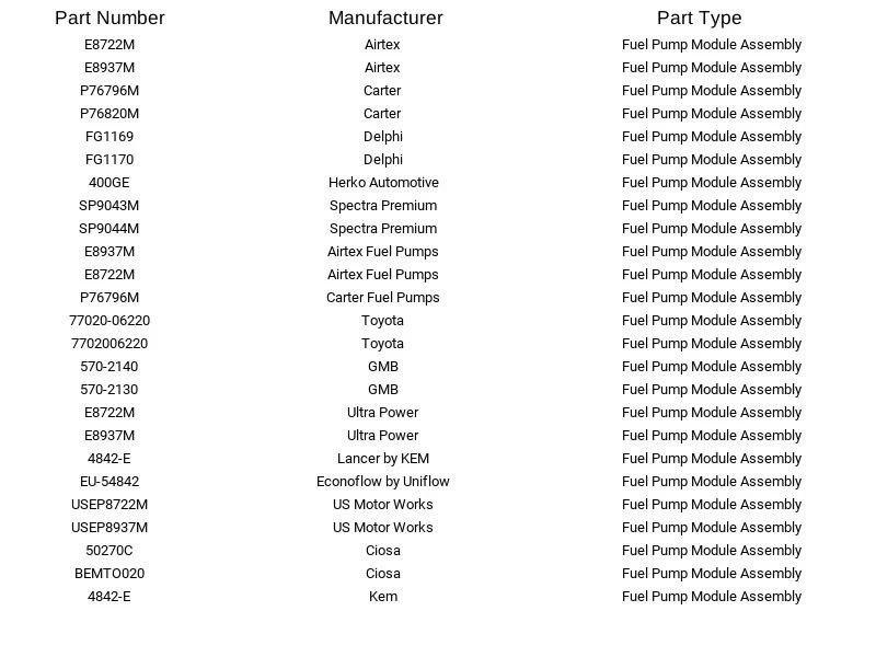 Herko Fuel Pump Module 400GE for Toyota Solara Camry 2.4L 2.5L 2007-2011 Foto 3 de 4