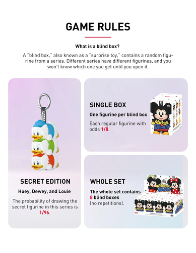 POP MART Mickey Family Cute Together Keychain Series Single Blind Box (Random) - Picture 4 of 8