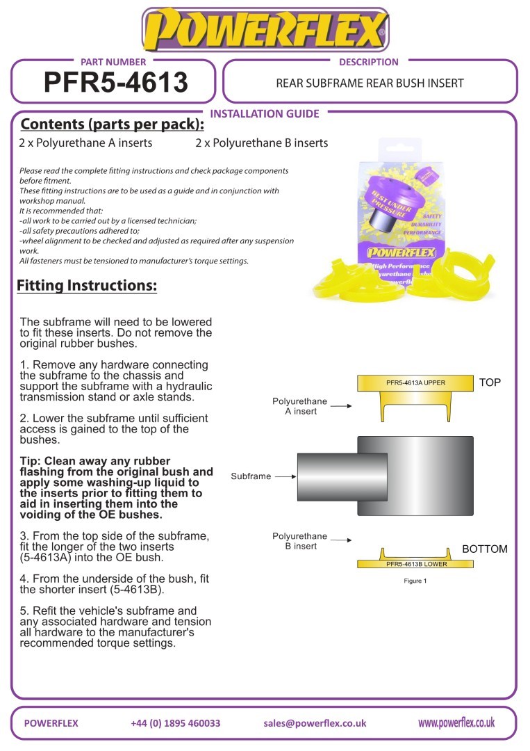 PFR5-4613 Powerflex Road Rear Subframe Rear Bush Inserts