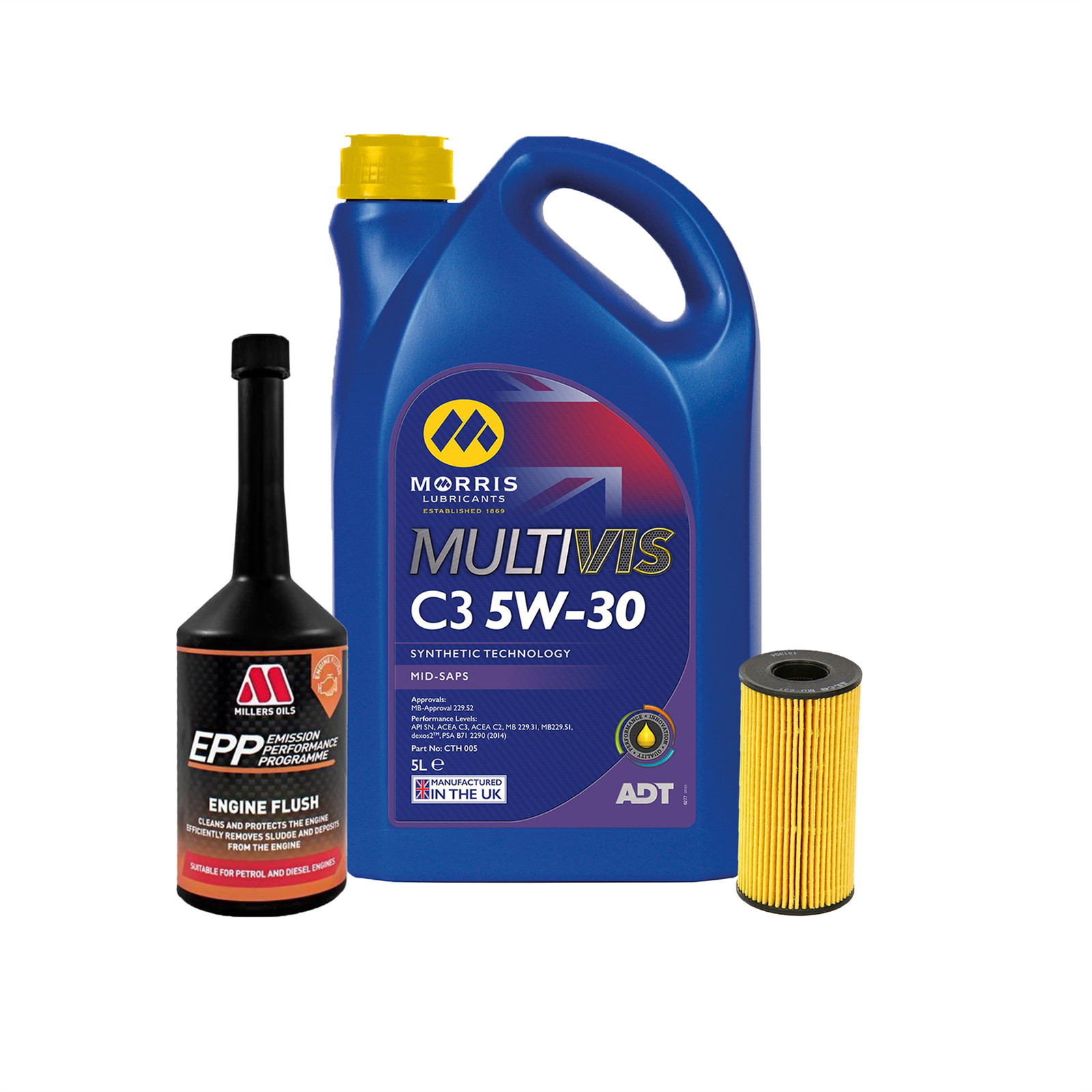 Service Kit for Opel Vivaro/Movano & Nissan Primastar/Interstar 2.0–2.5 CDTI