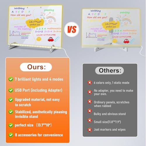 Heart-Shaped LED Note Board ??? 10x10 Acrylic Dry Erase Board With Light-Up Stand & Markers