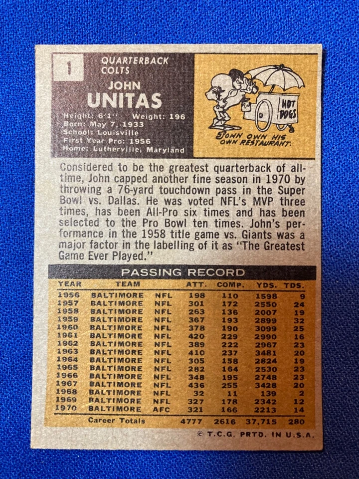 Topps Johnny Unitas Baltimore Colts 1971 Salón de la fama Foto 2 de 3
