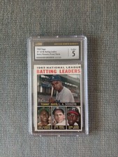 1964 Topps - League Leaders Roberto Clemente, Hank Aaron, Tommy Davis #7...