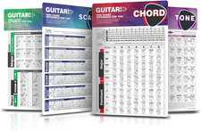 Guitar Chord Cheat Sheet Cards, Guitar Theory Chart of Chords Progression Scales