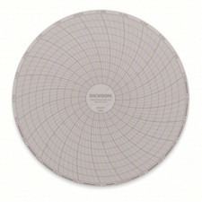 Dickson C660 Circular Chart,6 In,0 To 250,24 Hr,Pk60