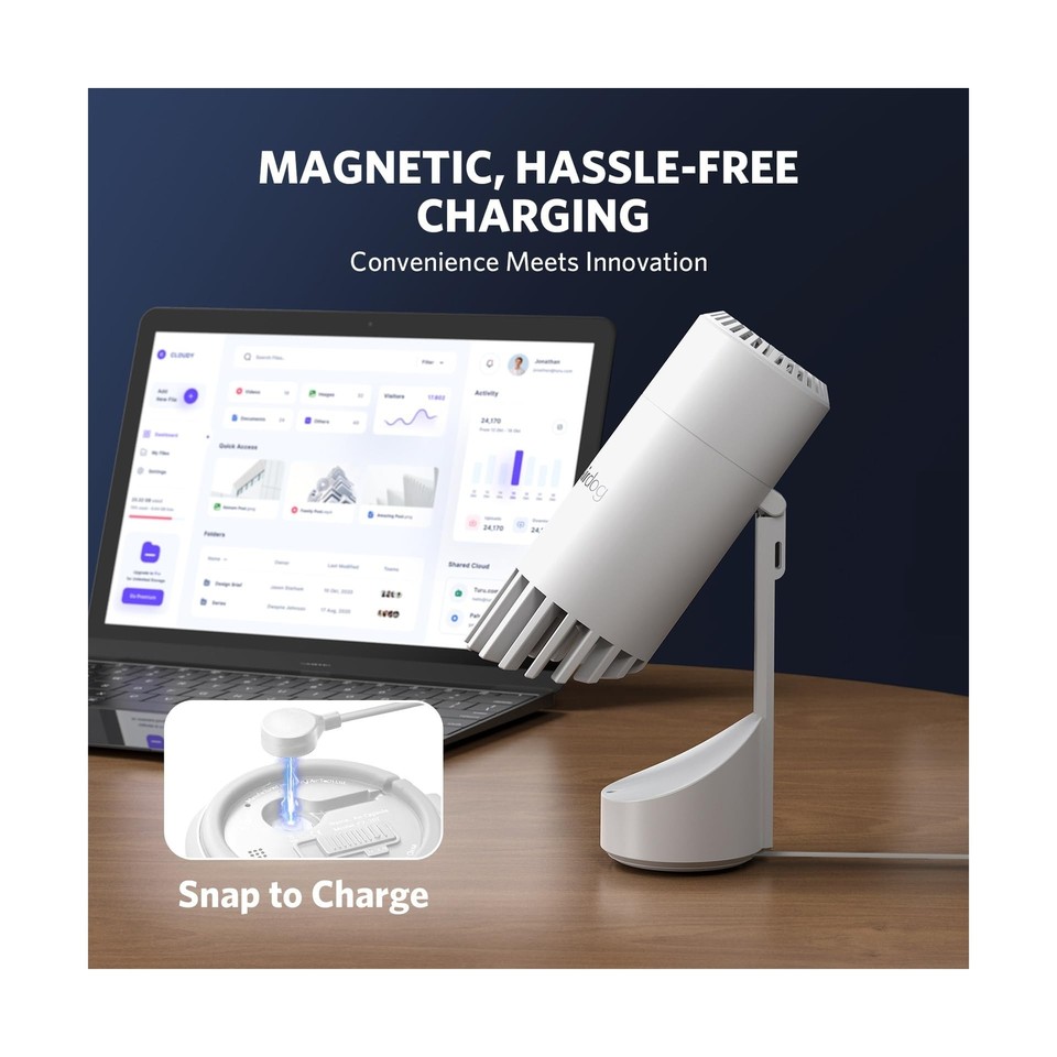 Airdog Aircap Portable Air Purifier Car Air Purifier for Cars