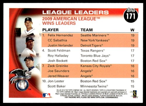 2010 Topps #171 AL Win Leaders Hernandez / CC Sabathia / Justin Verlander - Picture 2 of 2