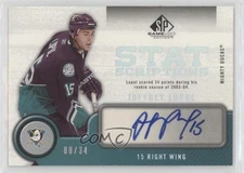 2005-06 SP Game Used Edition Statscriptions /34 Joffrey Lupul #ST-LU Auto