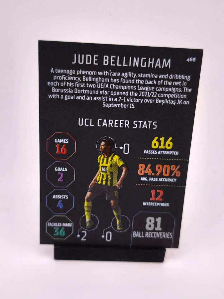 Jude Bellingham BLACK EDGE EDITION 2022-23 Topps Match Attax UCL B. Dortmund - Image 2 of 2