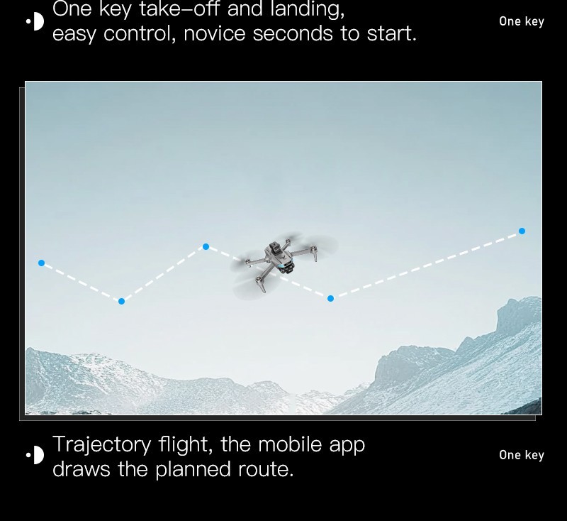 ZLL SG901 Pro Drone FPV 4K Camera 360° Obstacle Avoidance Foldable  Quadcopter