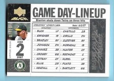 2007 UD Black Game Day L:ine Up Joe Blanton Autograph 7/10 Athletics