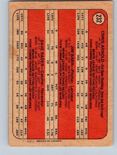 VINTAGE BASEBALL CARD OPC 1972 SAN FRANCISCO GIANTS DAVE RADER ROOKIE CARD NO28 - Picture 2 of 2