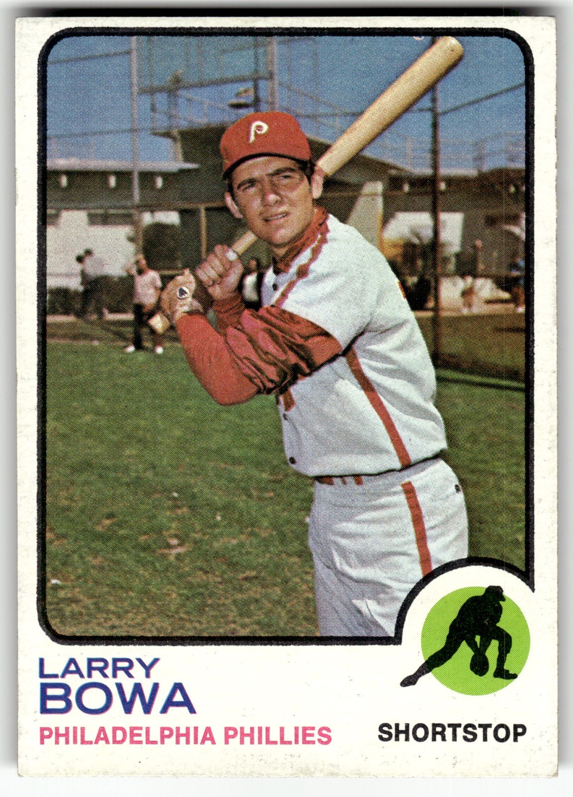 1973 Topps - Larry Bowa #119
