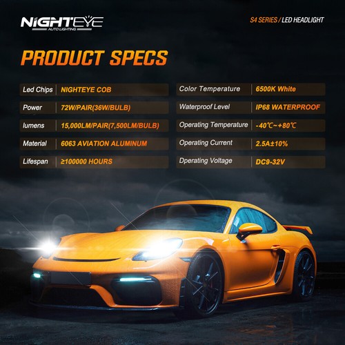 NIGHTEYE Pair H7 72W 15000LM LED Headlight Bulbs 6500K White Canbus Error Free - Picture 11 of 15