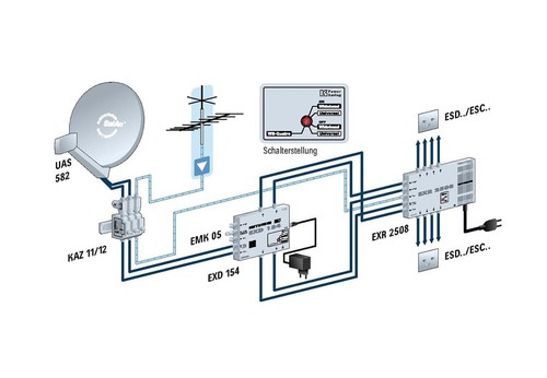 Fuente de alimentación conmutada Kathrein NCF 18 de alta calidad 18V 800mA (número de artículo H) 205500004) - Imagen 3 de 3