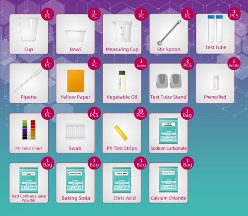 Big Bang Science Kinder Wissenschaft Experiment Farbwechsel Chemie Kit Zum Selbermachen 8+ - Bild 5 von 6