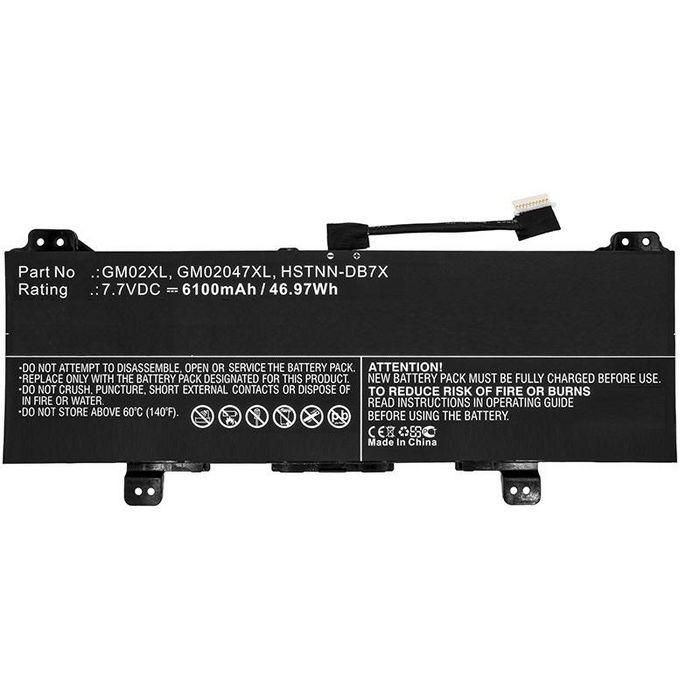 CoreParts 917725-855-CP Laptop Battery. 47WH 7.7V