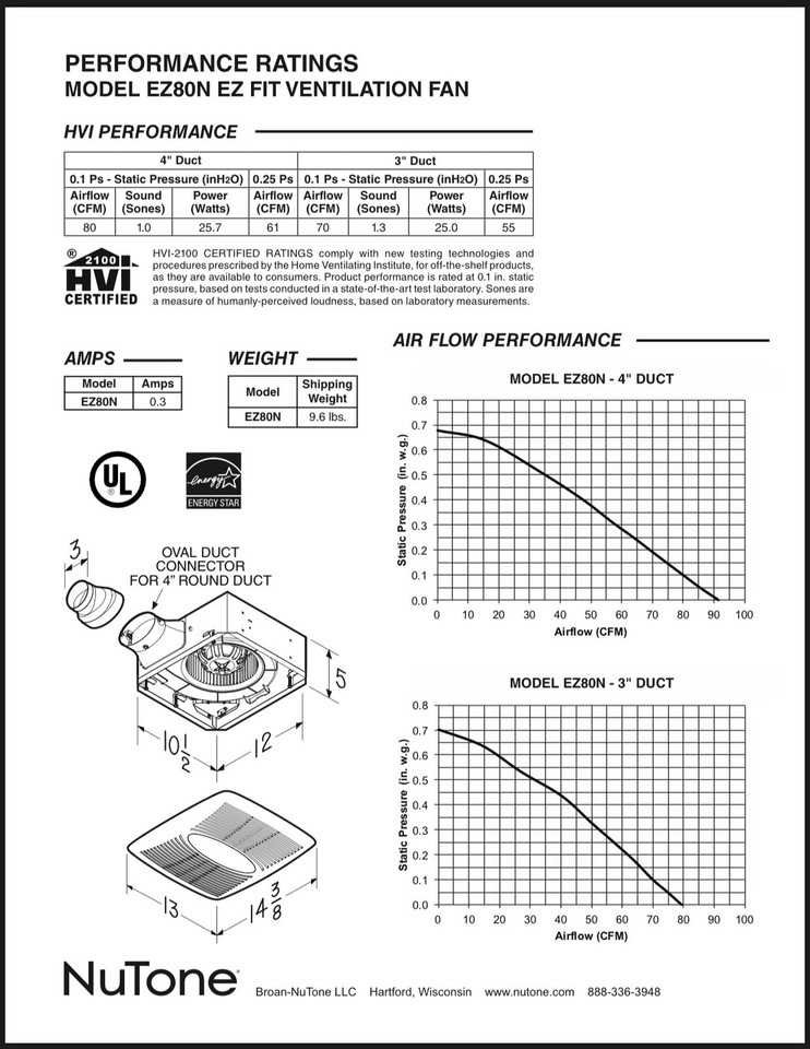 Ventilateur De Ventilation NuTone EZFit 80 CFM 1.0 Sones | Bathroom Ventilation & Fans