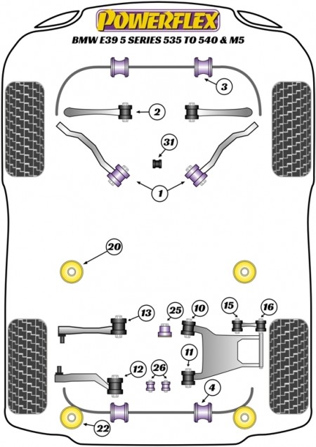 Boccole Powerflex BMW E39 E60 E61 E63 E64 X5 Braccio Trasversale Forcellone Cuscinetto Posteriore Ha - Miniatura 4