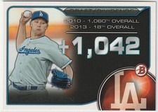 2015 Bowman - CHRIS ANDERSON - DRAFT DIVIDENDS #DD-CA - Los Angeles Dodgers
