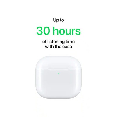 Apple AirPods 4th Generation with ANC - Original Open box. | eBay
