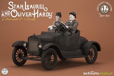 El Gordo Y El Flaco Laurel & Hardy Sobre Modelo T 1/12 Resin Infinite Statue