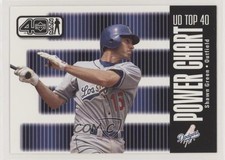 2002 Upper Deck 40 Man UD Top 40 Power Chart Shawn Green #1107 0t2