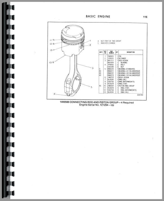 Parts Manual 1949+ Minneapolis Moline RTU RTE RTS RTN R Tractor eBay