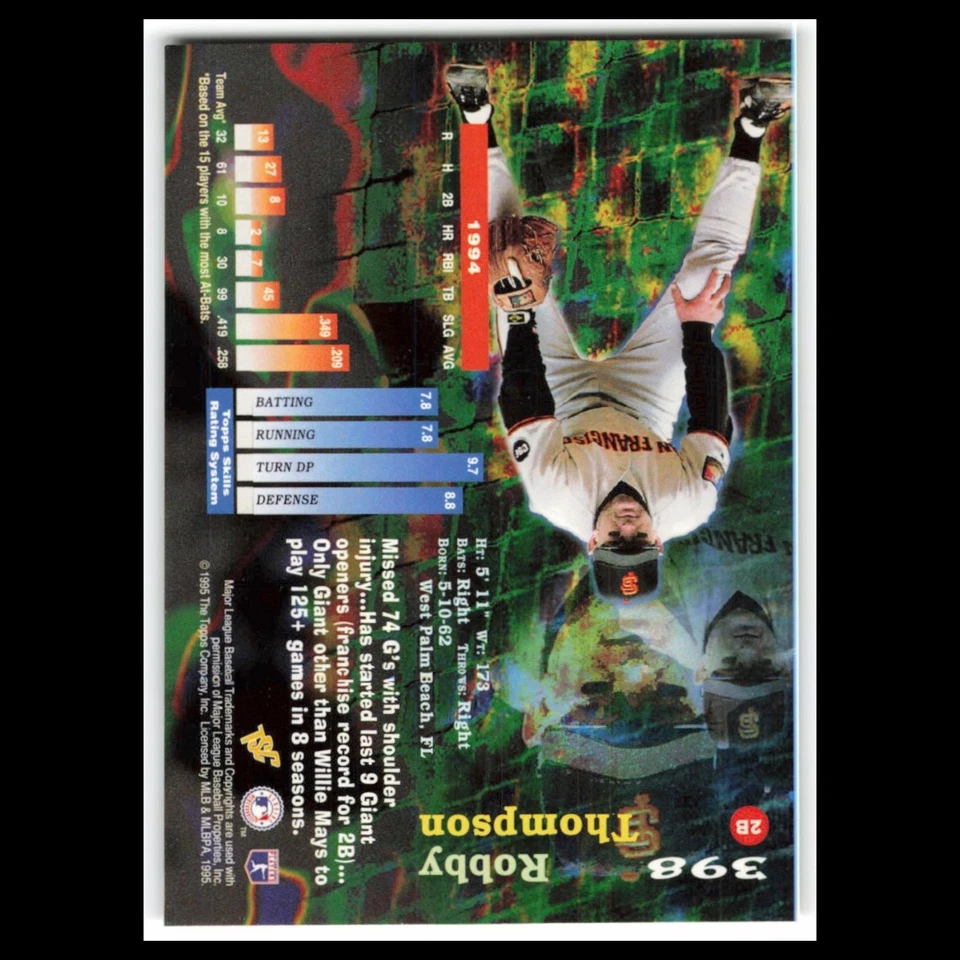 Robby Thompson #398 1995 Topps Stadium Club San Francisco Giants Baseball Card - Image 2 of 3