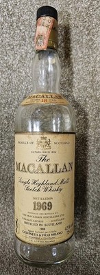 SELTENE Macallan 1969 leere Whiskyflasche   