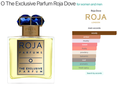 Roja Dove O The Exclusive NIB 50ml | eBay