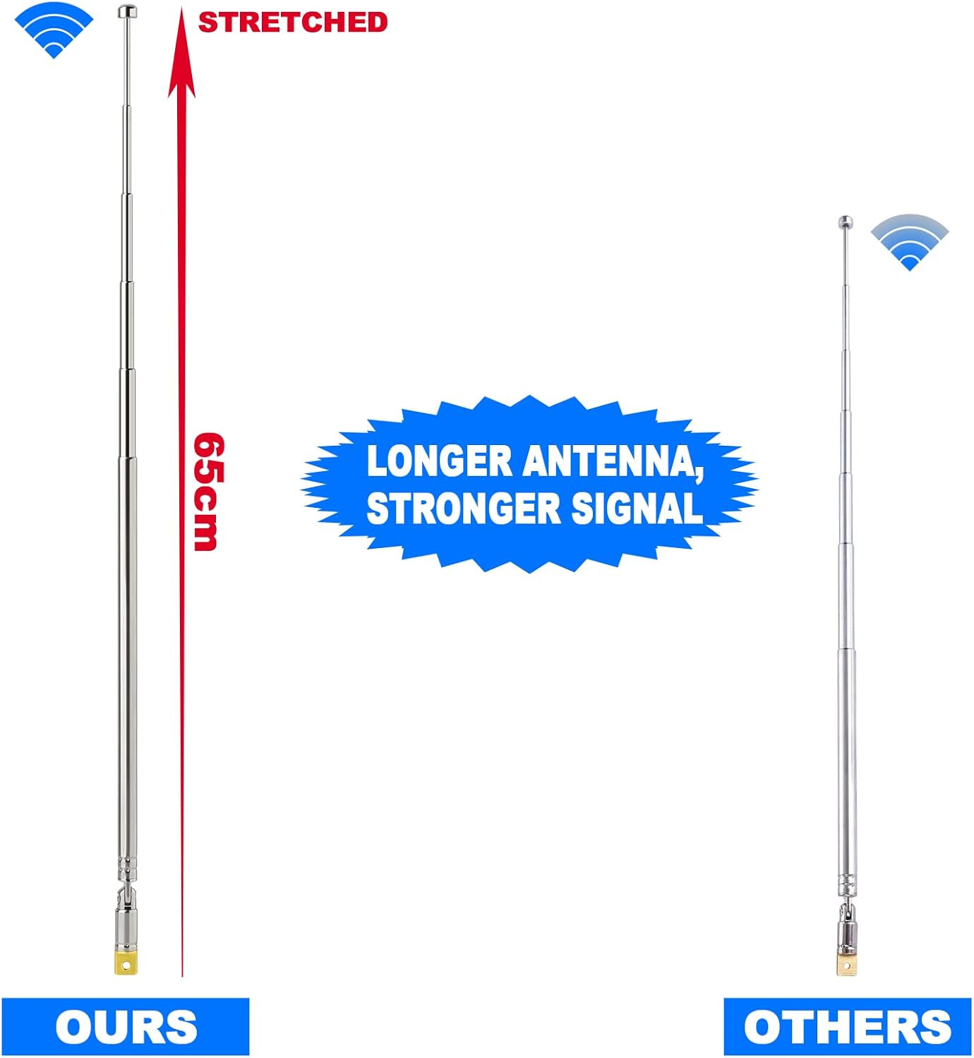 6 Sections Telescopic 65Cm AM FM Antenna Portable Radio Antenna Replacement (2-P