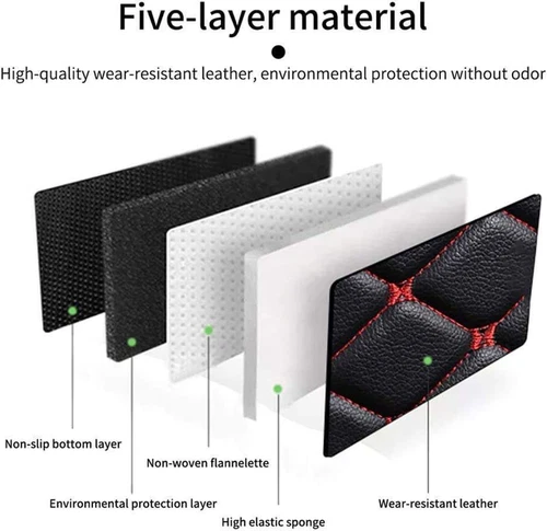 For Jaguar All Models Car Floor Mats Waterproof Carpets Floorliner Liners Custom - Imagen 18 de 34