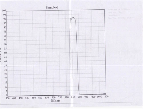 Durchmesser 17/20/25/29/37,5 mm 850 nm IR Infrarot Filter Schmalbandpass Filter Objektiv - Bild 3 von 3