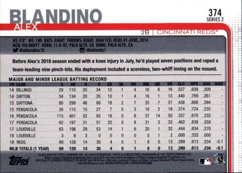 2019 Topps All-Star VARIANTE ARGENT #301 - #452 Choisissez votre propre JOUEUR D'ÉQUIPE FAV - Photo 157 sur 305