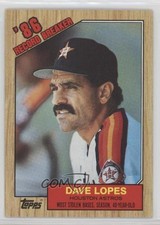 1987 Topps Record Breaker Davey Lopes Dave Lopes #4 10r3