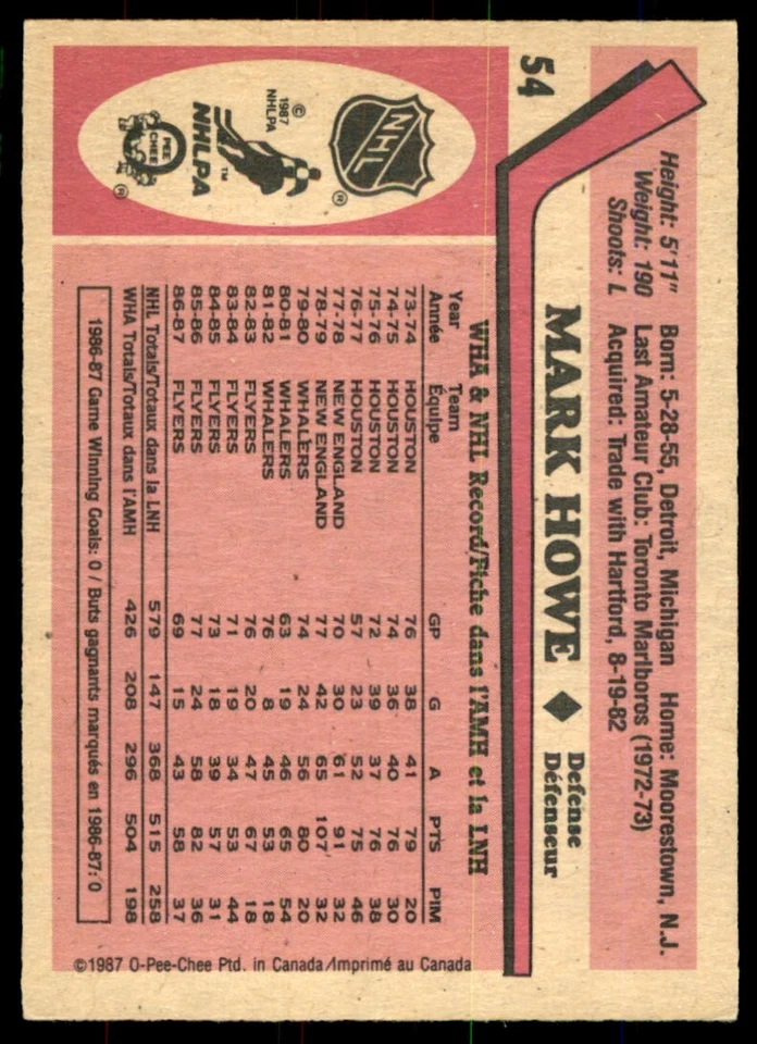 1987-88 O-Pee-Chee OPC Mark Howe #54 - Image 2 of 2