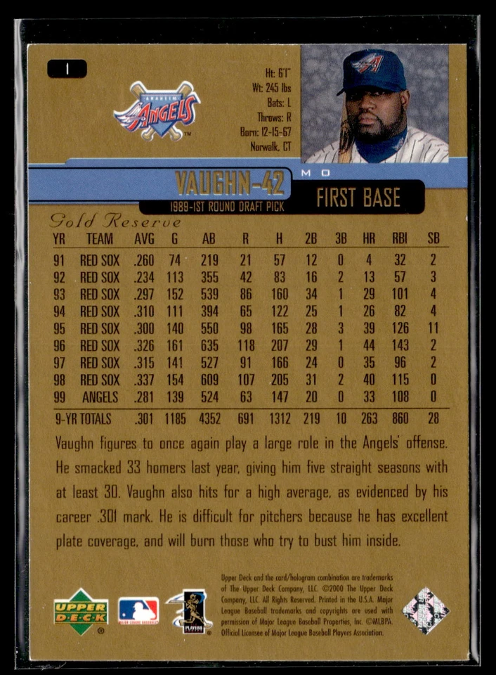 2000 Upper Deck Gold Reserve Baseball Pick Your Card - Image 2 of 2